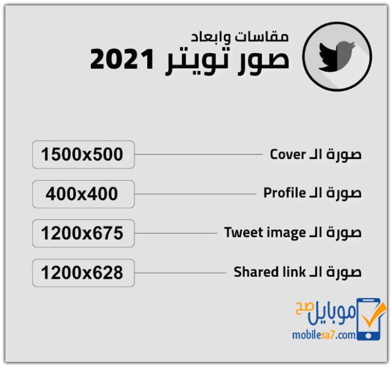 مقاسات الصور في مواقع التواصل الاجتماعي 2021 Social Media موبايل صح